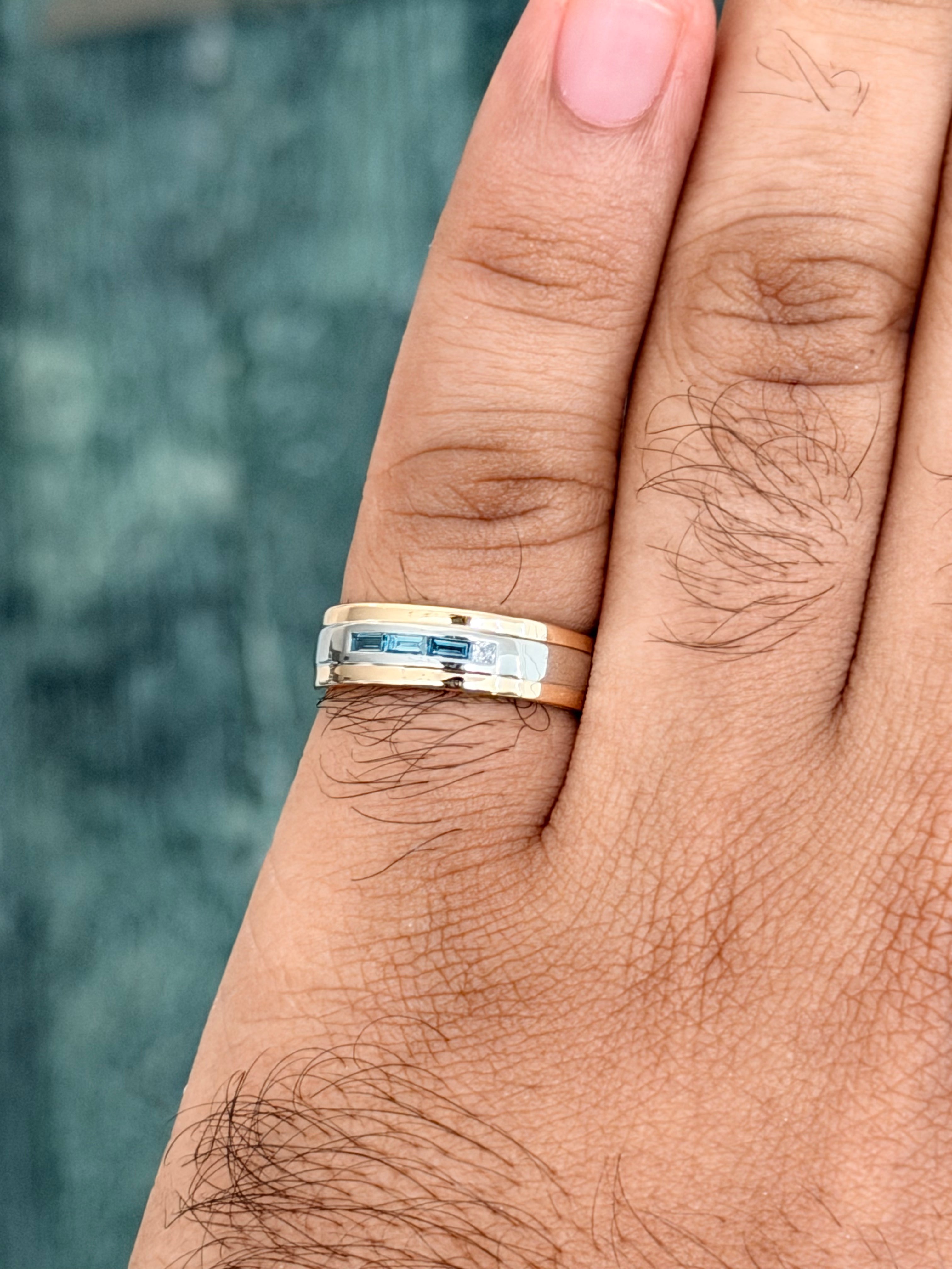 Kartheek's Ring